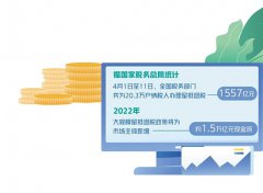 及时高效将退注册公司选海南民企服务税资金直达企业